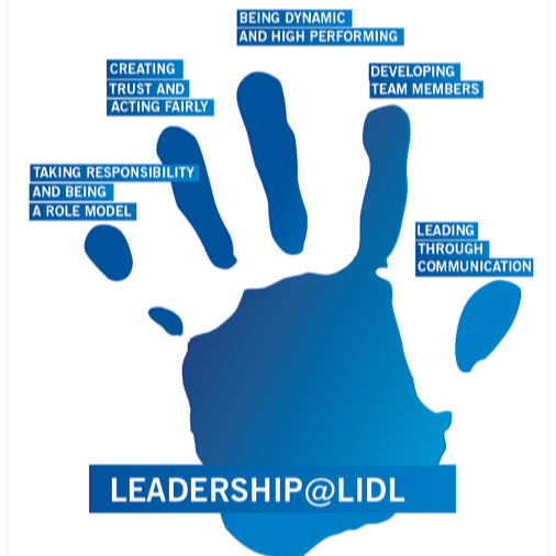 Leadership high five